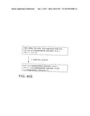 GLYCOPEGYLATION METHODS AND PROTEINS/PEPTIDES PRODUCED BY THE METHODS diagram and image