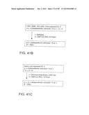 GLYCOPEGYLATION METHODS AND PROTEINS/PEPTIDES PRODUCED BY THE METHODS diagram and image