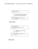 GLYCOPEGYLATION METHODS AND PROTEINS/PEPTIDES PRODUCED BY THE METHODS diagram and image