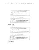 GLYCOPEGYLATION METHODS AND PROTEINS/PEPTIDES PRODUCED BY THE METHODS diagram and image