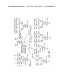 GLYCOPEGYLATION METHODS AND PROTEINS/PEPTIDES PRODUCED BY THE METHODS diagram and image