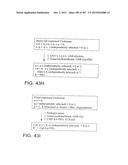 GLYCOPEGYLATION METHODS AND PROTEINS/PEPTIDES PRODUCED BY THE METHODS diagram and image