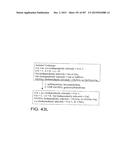 GLYCOPEGYLATION METHODS AND PROTEINS/PEPTIDES PRODUCED BY THE METHODS diagram and image