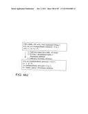 GLYCOPEGYLATION METHODS AND PROTEINS/PEPTIDES PRODUCED BY THE METHODS diagram and image