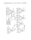 GLYCOPEGYLATION METHODS AND PROTEINS/PEPTIDES PRODUCED BY THE METHODS diagram and image