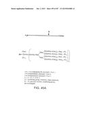 GLYCOPEGYLATION METHODS AND PROTEINS/PEPTIDES PRODUCED BY THE METHODS diagram and image