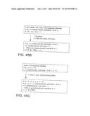 GLYCOPEGYLATION METHODS AND PROTEINS/PEPTIDES PRODUCED BY THE METHODS diagram and image