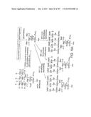 GLYCOPEGYLATION METHODS AND PROTEINS/PEPTIDES PRODUCED BY THE METHODS diagram and image