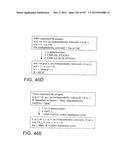 GLYCOPEGYLATION METHODS AND PROTEINS/PEPTIDES PRODUCED BY THE METHODS diagram and image