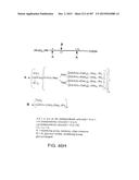 GLYCOPEGYLATION METHODS AND PROTEINS/PEPTIDES PRODUCED BY THE METHODS diagram and image