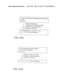 GLYCOPEGYLATION METHODS AND PROTEINS/PEPTIDES PRODUCED BY THE METHODS diagram and image