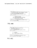 GLYCOPEGYLATION METHODS AND PROTEINS/PEPTIDES PRODUCED BY THE METHODS diagram and image