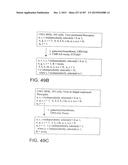 GLYCOPEGYLATION METHODS AND PROTEINS/PEPTIDES PRODUCED BY THE METHODS diagram and image