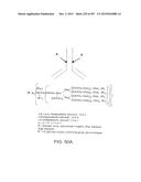 GLYCOPEGYLATION METHODS AND PROTEINS/PEPTIDES PRODUCED BY THE METHODS diagram and image