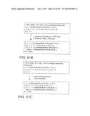 GLYCOPEGYLATION METHODS AND PROTEINS/PEPTIDES PRODUCED BY THE METHODS diagram and image