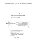 GLYCOPEGYLATION METHODS AND PROTEINS/PEPTIDES PRODUCED BY THE METHODS diagram and image