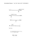 GLYCOPEGYLATION METHODS AND PROTEINS/PEPTIDES PRODUCED BY THE METHODS diagram and image