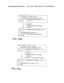 GLYCOPEGYLATION METHODS AND PROTEINS/PEPTIDES PRODUCED BY THE METHODS diagram and image