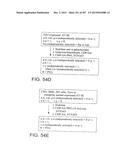 GLYCOPEGYLATION METHODS AND PROTEINS/PEPTIDES PRODUCED BY THE METHODS diagram and image