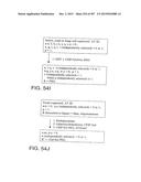 GLYCOPEGYLATION METHODS AND PROTEINS/PEPTIDES PRODUCED BY THE METHODS diagram and image