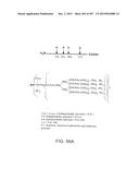 GLYCOPEGYLATION METHODS AND PROTEINS/PEPTIDES PRODUCED BY THE METHODS diagram and image