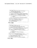 GLYCOPEGYLATION METHODS AND PROTEINS/PEPTIDES PRODUCED BY THE METHODS diagram and image