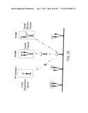 GLYCOPEGYLATION METHODS AND PROTEINS/PEPTIDES PRODUCED BY THE METHODS diagram and image