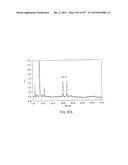 GLYCOPEGYLATION METHODS AND PROTEINS/PEPTIDES PRODUCED BY THE METHODS diagram and image