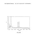 GLYCOPEGYLATION METHODS AND PROTEINS/PEPTIDES PRODUCED BY THE METHODS diagram and image