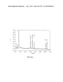 GLYCOPEGYLATION METHODS AND PROTEINS/PEPTIDES PRODUCED BY THE METHODS diagram and image