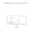 GLYCOPEGYLATION METHODS AND PROTEINS/PEPTIDES PRODUCED BY THE METHODS diagram and image