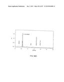 GLYCOPEGYLATION METHODS AND PROTEINS/PEPTIDES PRODUCED BY THE METHODS diagram and image