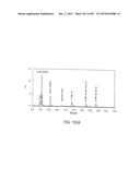 GLYCOPEGYLATION METHODS AND PROTEINS/PEPTIDES PRODUCED BY THE METHODS diagram and image