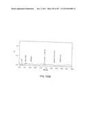 GLYCOPEGYLATION METHODS AND PROTEINS/PEPTIDES PRODUCED BY THE METHODS diagram and image