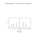 GLYCOPEGYLATION METHODS AND PROTEINS/PEPTIDES PRODUCED BY THE METHODS diagram and image