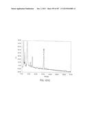 GLYCOPEGYLATION METHODS AND PROTEINS/PEPTIDES PRODUCED BY THE METHODS diagram and image