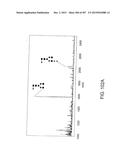 GLYCOPEGYLATION METHODS AND PROTEINS/PEPTIDES PRODUCED BY THE METHODS diagram and image