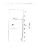 GLYCOPEGYLATION METHODS AND PROTEINS/PEPTIDES PRODUCED BY THE METHODS diagram and image