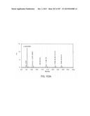 GLYCOPEGYLATION METHODS AND PROTEINS/PEPTIDES PRODUCED BY THE METHODS diagram and image