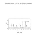 GLYCOPEGYLATION METHODS AND PROTEINS/PEPTIDES PRODUCED BY THE METHODS diagram and image