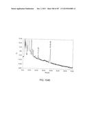 GLYCOPEGYLATION METHODS AND PROTEINS/PEPTIDES PRODUCED BY THE METHODS diagram and image