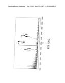 GLYCOPEGYLATION METHODS AND PROTEINS/PEPTIDES PRODUCED BY THE METHODS diagram and image