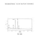 GLYCOPEGYLATION METHODS AND PROTEINS/PEPTIDES PRODUCED BY THE METHODS diagram and image