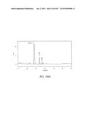 GLYCOPEGYLATION METHODS AND PROTEINS/PEPTIDES PRODUCED BY THE METHODS diagram and image