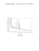 GLYCOPEGYLATION METHODS AND PROTEINS/PEPTIDES PRODUCED BY THE METHODS diagram and image