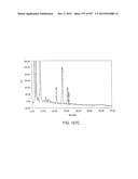 GLYCOPEGYLATION METHODS AND PROTEINS/PEPTIDES PRODUCED BY THE METHODS diagram and image