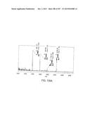 GLYCOPEGYLATION METHODS AND PROTEINS/PEPTIDES PRODUCED BY THE METHODS diagram and image