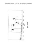 GLYCOPEGYLATION METHODS AND PROTEINS/PEPTIDES PRODUCED BY THE METHODS diagram and image