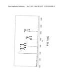 GLYCOPEGYLATION METHODS AND PROTEINS/PEPTIDES PRODUCED BY THE METHODS diagram and image