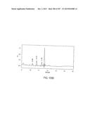 GLYCOPEGYLATION METHODS AND PROTEINS/PEPTIDES PRODUCED BY THE METHODS diagram and image